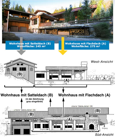 Ansichten des Hauses am Karwendel
